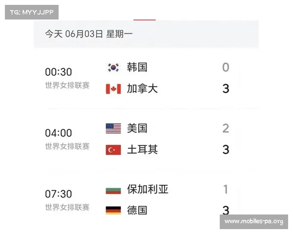 中国女排最新积分榜出炉排名变化明显 多支队伍争夺激烈 中国女排最新积分榜出炉排名变化明显 多支队伍争夺激烈
