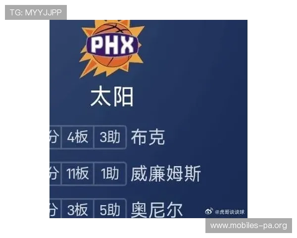 太阳大数据分析揭示场均助攻将成为未来篮球比赛关键表现指标