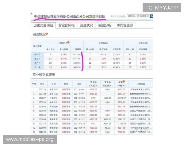 八点五席位震动亚洲格局足坛全面改写大陆足球竞争辉煌新历史篇章 八点五席位震动亚洲格局足坛全面改写大陆足球竞争辉煌新历史篇章